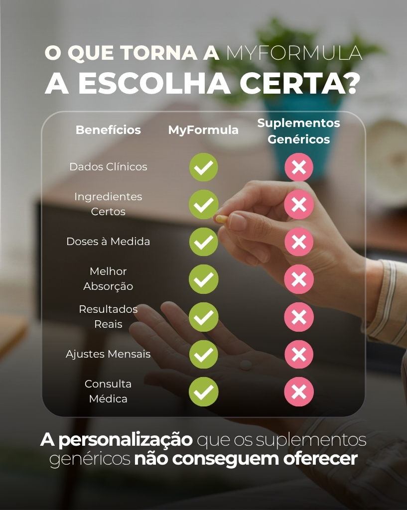 Suplementos naturais